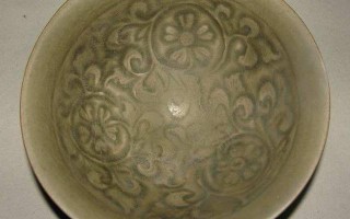 翡翠釉层鉴定方法「古陶瓷釉色鉴定法」