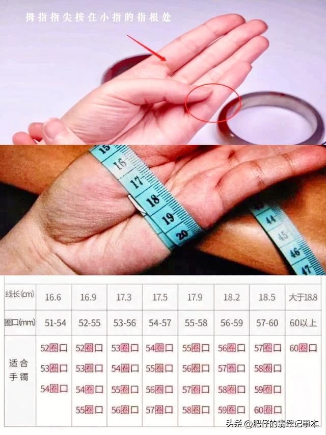 翡翠手镯圈口价格「果断收藏丨最简单的手镯圈口测量方法」  第2张