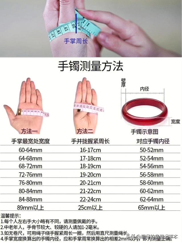 翡翠手镯圈口价格「果断收藏丨最简单的手镯圈口测量方法」  第3张