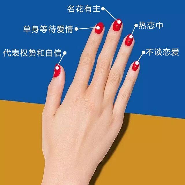 戒指戴在左手无名指上戴戒指的含义是什么意思（小拇指上戴戒指是什么意思？）  第3张