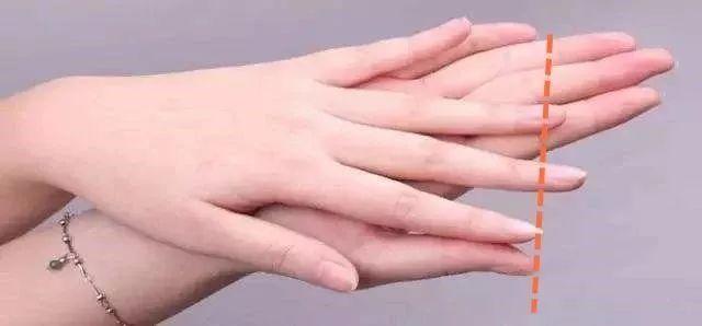 手指长得好，意味着什么？（女生戒指戴左手还是右手还是右手还是右手，看完这4个寓意）  第14张