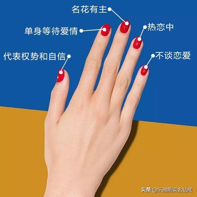 左手食指戴戒指是什么意思左手无名指的含义是什么意思（十个手指戴戒指的含义）  第5张