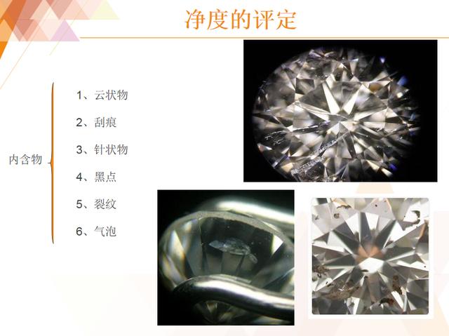 钻石的基础知识（钻石的4c—color（颜色）介绍话术）  第3张
