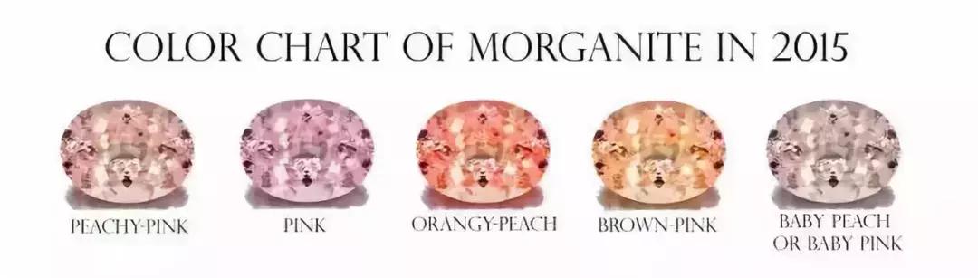 摩根石是哪一种宝石,摩根石是宝石吗  第4张