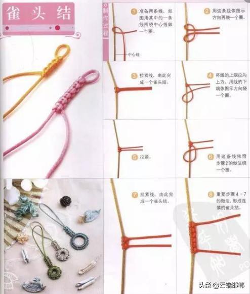 手串怎么穿绳视频教程,手串的穿法和打结方法  第5张