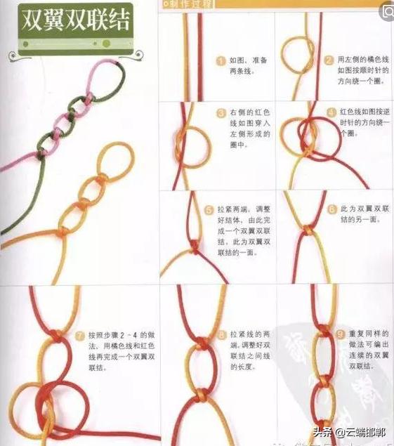 手串怎么穿绳视频教程,手串的穿法和打结方法  第4张