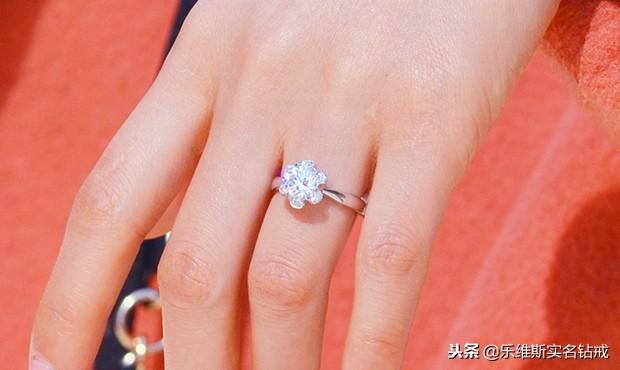 结婚戒指的戴法及含义「结婚戒指戴哪ge手？」  第1张