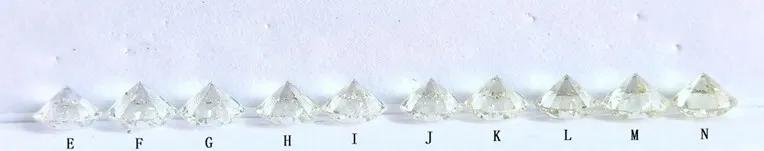 天然钻石与钻石的区别及相关问题「天然钻石与天然钻石的区别，」  第5张