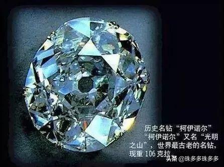 世界钻石产地盘点「世界上钻石最大的钻石供应商，印度钻石产量最高的钻石」  第10张