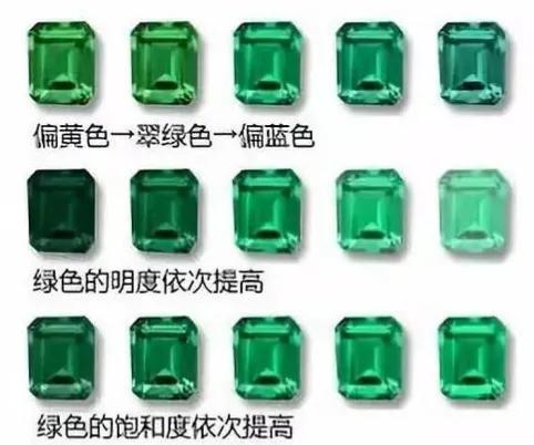 绿色的珠宝是什么品牌的(绿色珠宝有哪些)  第4张
