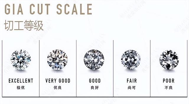 镶嵌钻石用什么材质做的(钻石都是用什么镶嵌的)  第5张