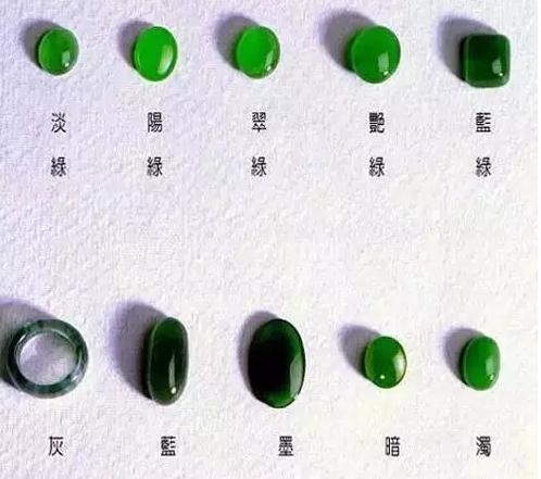 东陵石和东陵石和东陵玉有怎样的颜色上绿到深绿到深绿  第2张