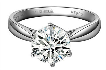 你知道多少种钻石？不一样的钻石戒指都代表了什么？-第1张图片-